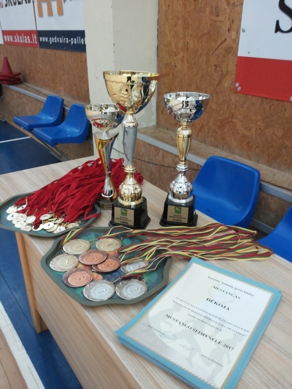 ŠEIMŲ SPORTO ŠVENTĖJE „MUSTANGO ŠEIMYNĖLĖ-2017“ –REKORDINIS DALYVIŲ SKAIČIUS ŠEIMŲ SPORTO ŠVENTĖJE „MUSTANGO ŠEIMYNĖLĖ-2017“ –REKORDINIS DALYVIŲ SKAIČIUS